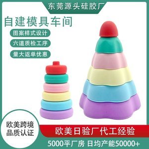 定制硅膠制品的流程是怎樣的，看完你就知道了[產(chǎn)品百科]